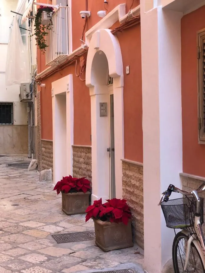 Porta Piccola Luxury Home Bari